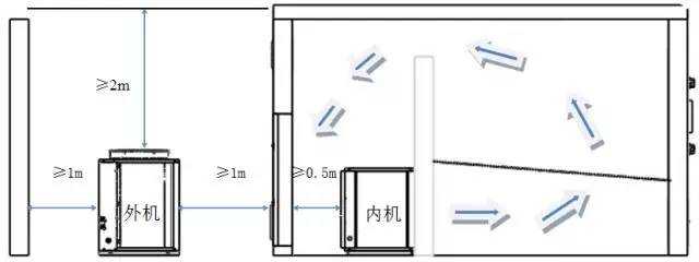 空气能地暖设置多少省电