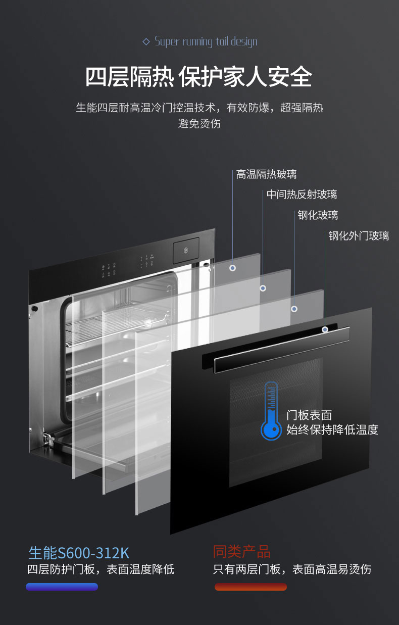 家用空气能热水器优缺点