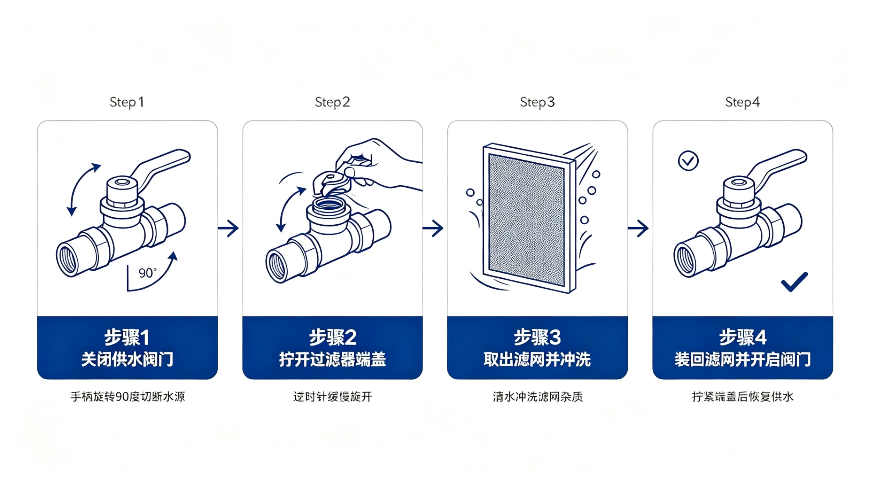 2026072919181783.png 清洗滤网.png